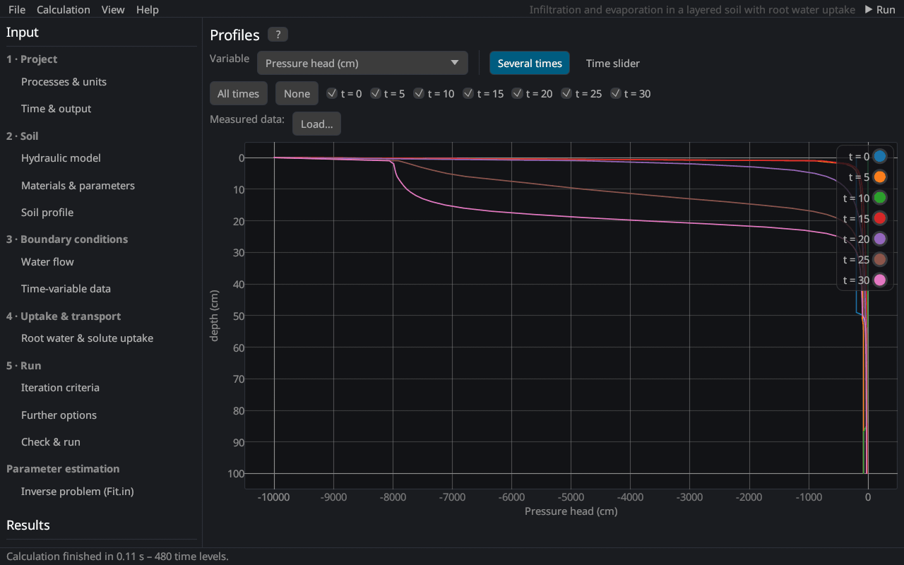 The results page Profiles with water content profiles at several print times.