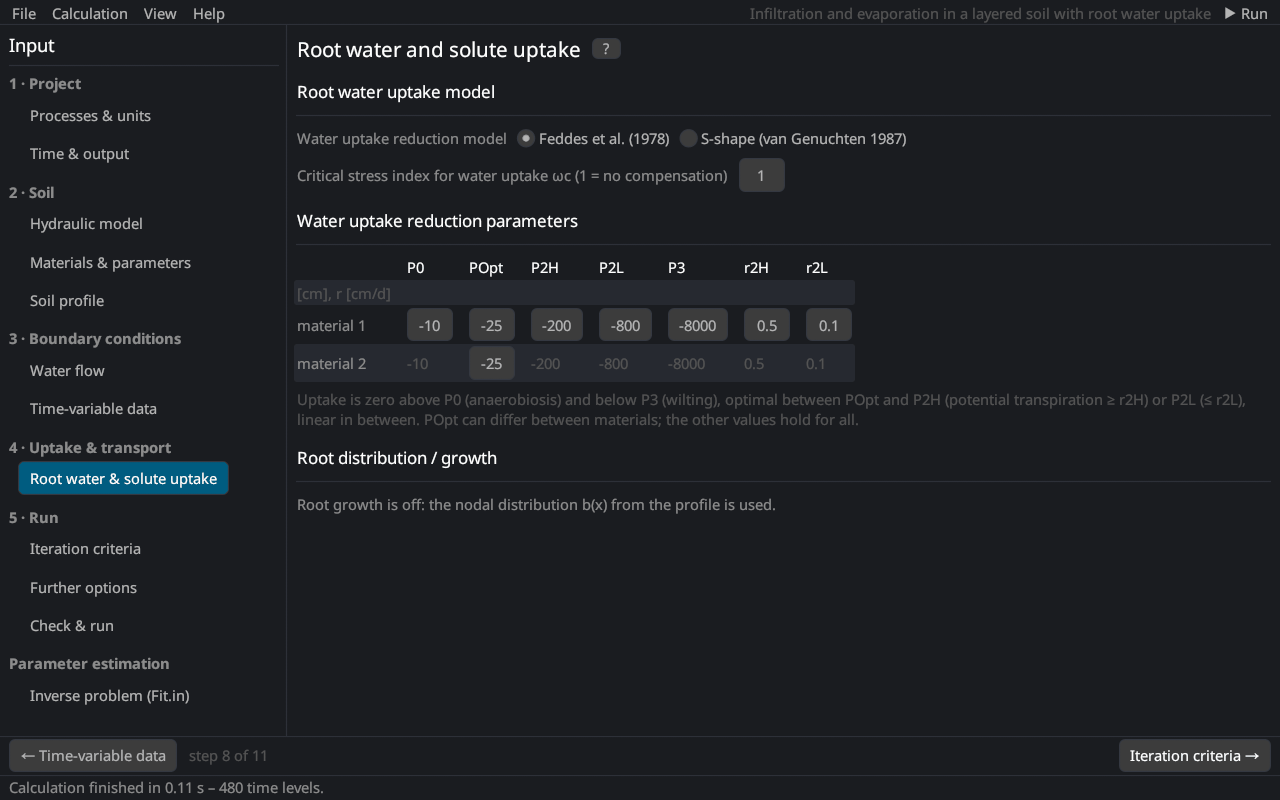 The page Root water and solute uptake with the Feddes parameters.