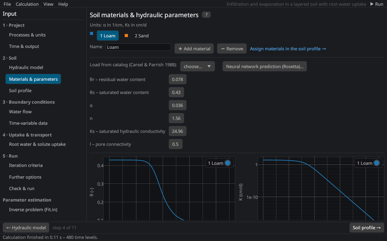 The page Materials & parameters with the retention and conductivity curves of the selected material.